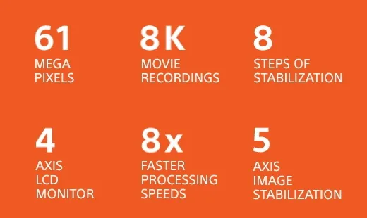 61 MEGA PIXELS | 8K MOVIE RECORDINGS | 8 STEPS OF STABILIZATION | 4 AXIS LCD MONITOR | 8X FASTER PROCESSING SPEEDS | 5 AXIS IMAGE STABILIZATION