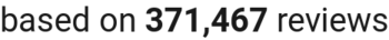 number of reviews