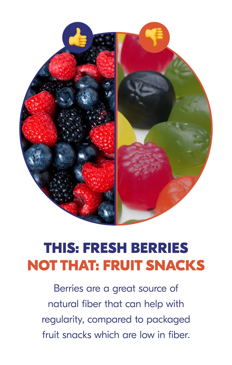 Eat fresh berries, not fruit snacks!