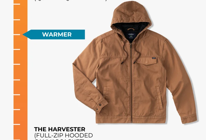 Full-Zip Hooded Canvas Jacket: The Harvester