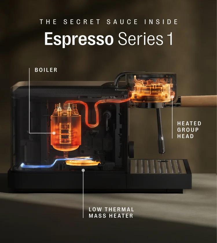 The secret sauce inside Espresso Series 1