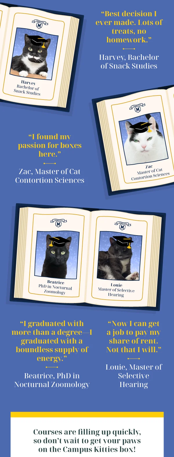 “Best decision I ever made. Lots of treats, no homework.” - *Harvey, Bachelor of Snack Studies*  “I found my passion for boxes here.”*- Zac, Master of Cat Contortion Sciences*  “I graduated with more than a degree—I graduated with a boundless supply of energy.” - *Beatrice, PhD in Nocturnal Zoomology*  “Now I can get a job to pay my share of rent. Not that I will.” - *Louie, Master of Selective Hearing*  Courses are filling up quickly, so don’t wait to get your paws on the Campus Kitties box!