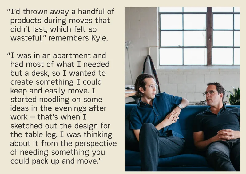 Kyle & Alex reflect on the beginnings of Floyd.