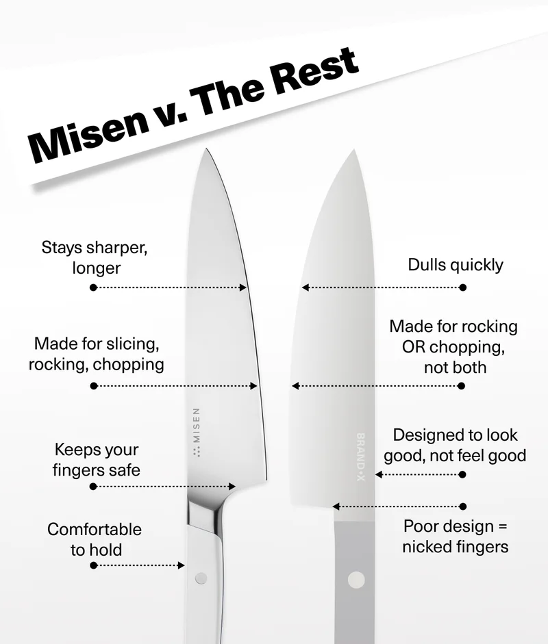 Our Chef's Knife, Paring Knife, Kitchen Shears, and Serrated Steak Knives for a makeover for spring.