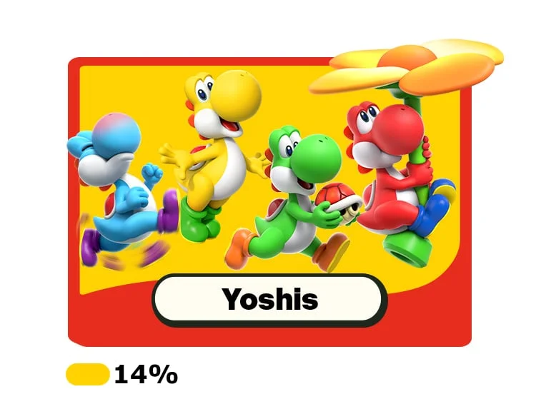 A colorful assortment of Yoshis run past.