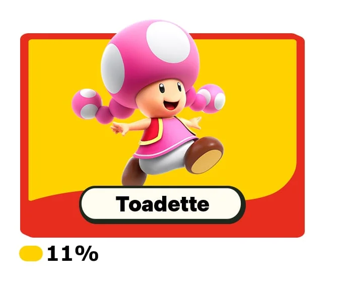 Toadette runs along happily.