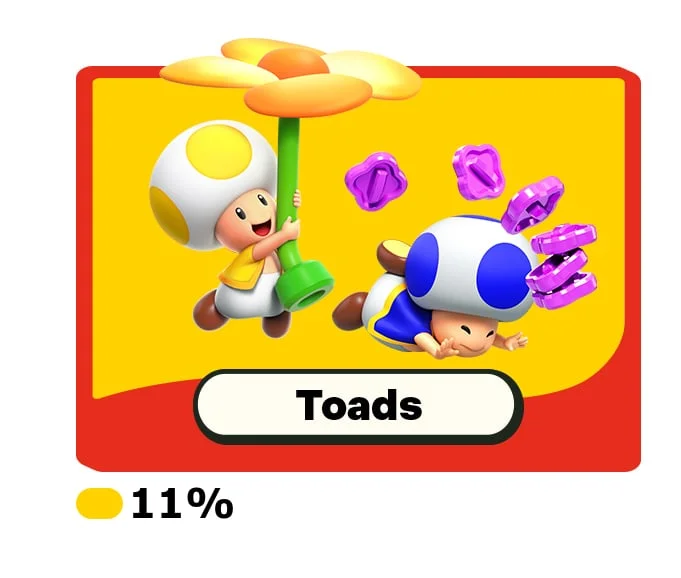 A yellow Toad floats with a flower as a blue toad falls over and drops his coins.