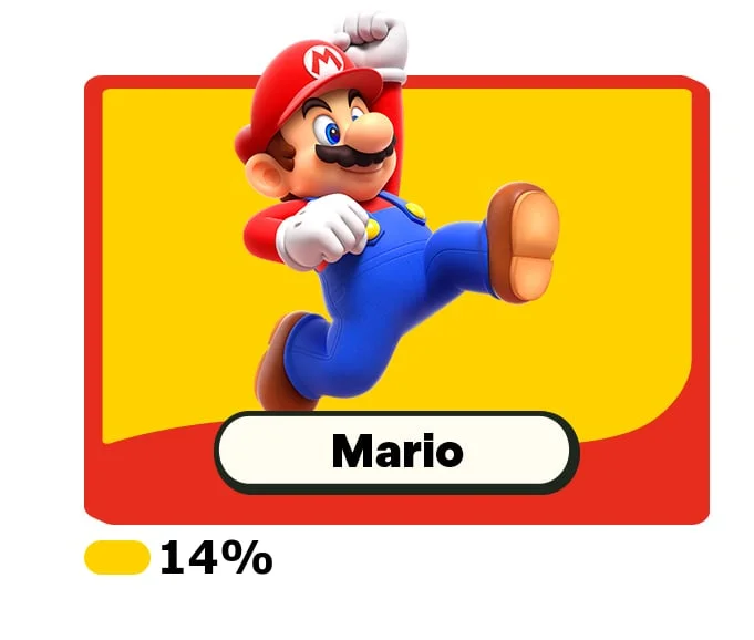 Mario is jumping with his foot high in the air.