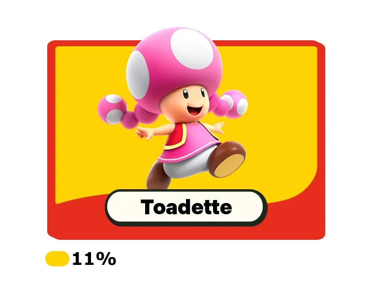 Toadette runs along happily.