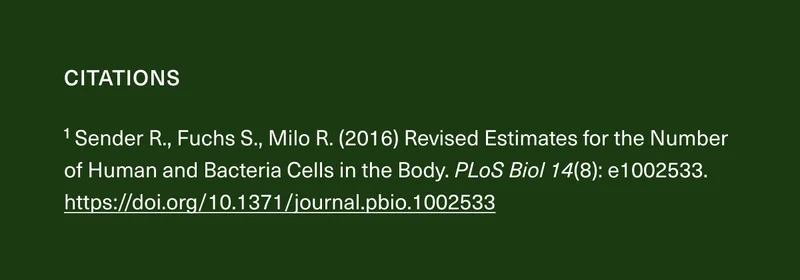 CITATIONS. ¹Sender R., Fuchs S., Milo R. (2016) Revised Estimates for the Number of Human and Bacteria Cells in the Body. PLoS Biol 14(8): e1002533. https://doi.org/10.1371/journal.pbio.1002533