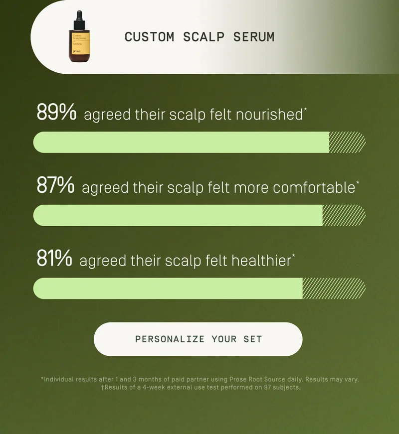 Personalize your set