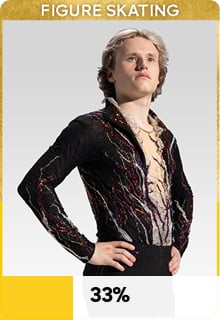 Poll Option 3: Figure Skating