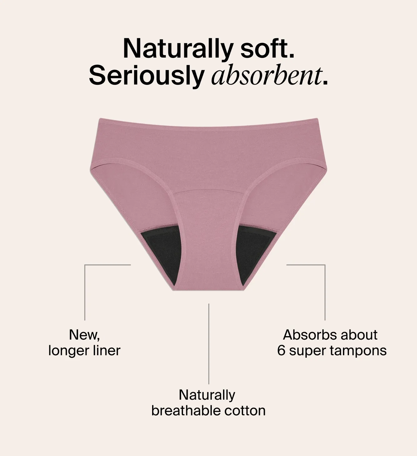 Naturally soft. Seriously absorbent. New longer liner. Naturally breathable cotton, absorbs about 6 super tampons.