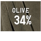 POLL 3 - OLIVE