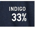 POLL 2 - INDIGO