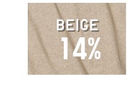 POLL 1 - BEIGE