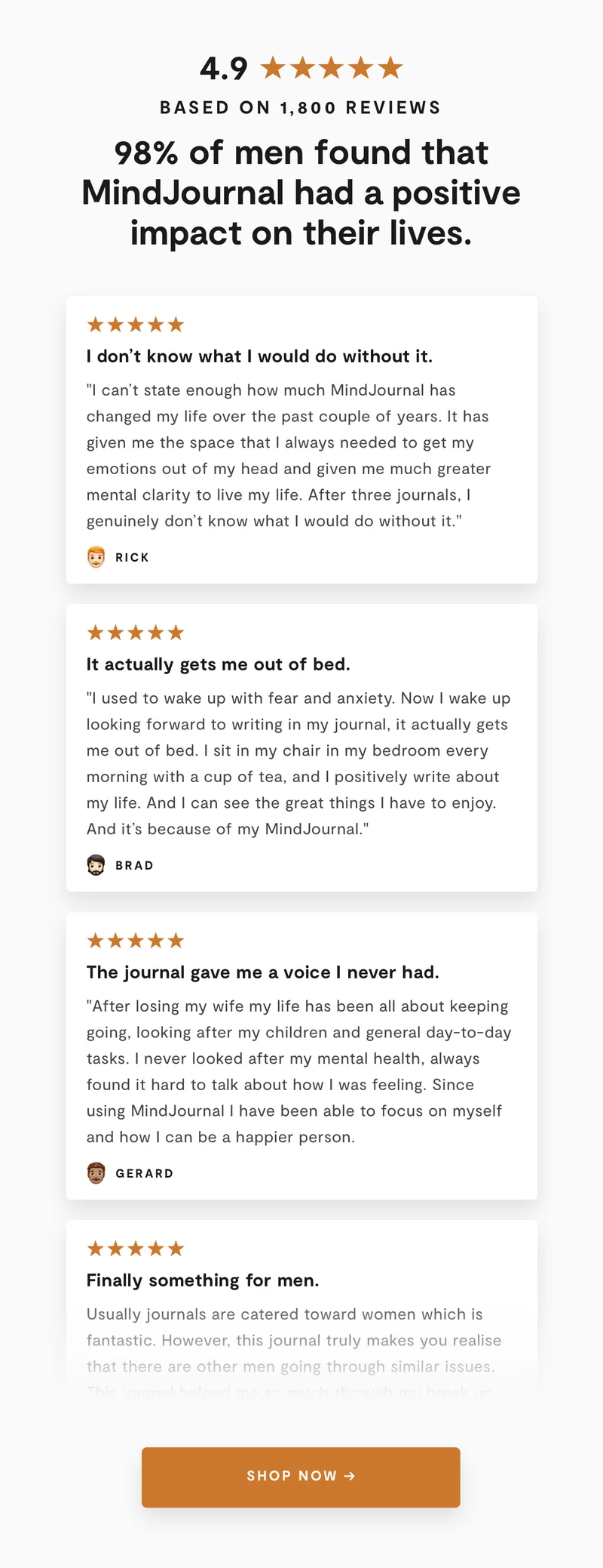 Shop MindJournal