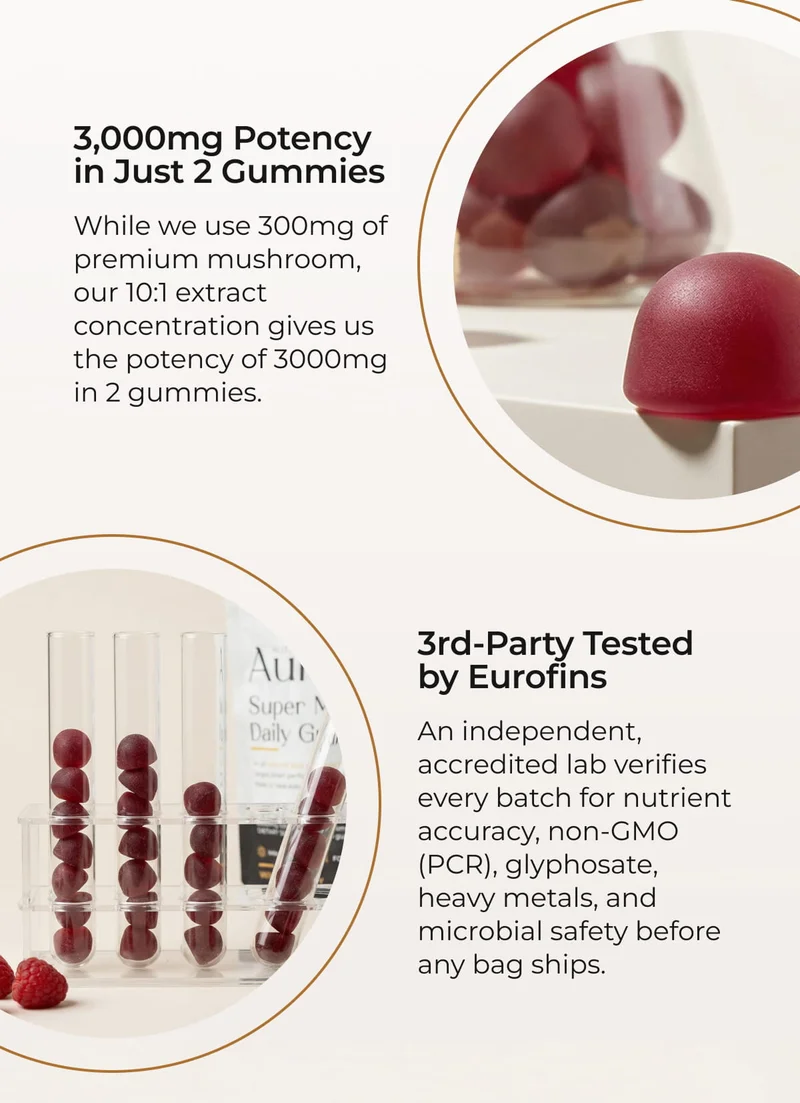 Daily Gummies, Annotated