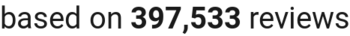 number of reviews