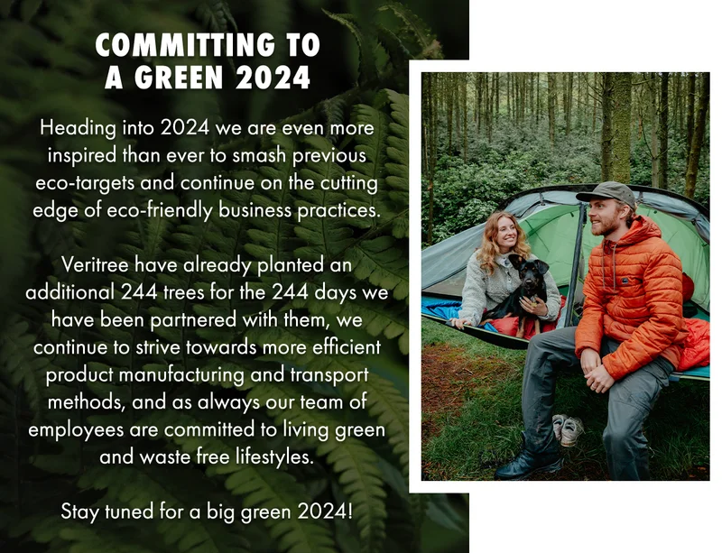 Green 2024