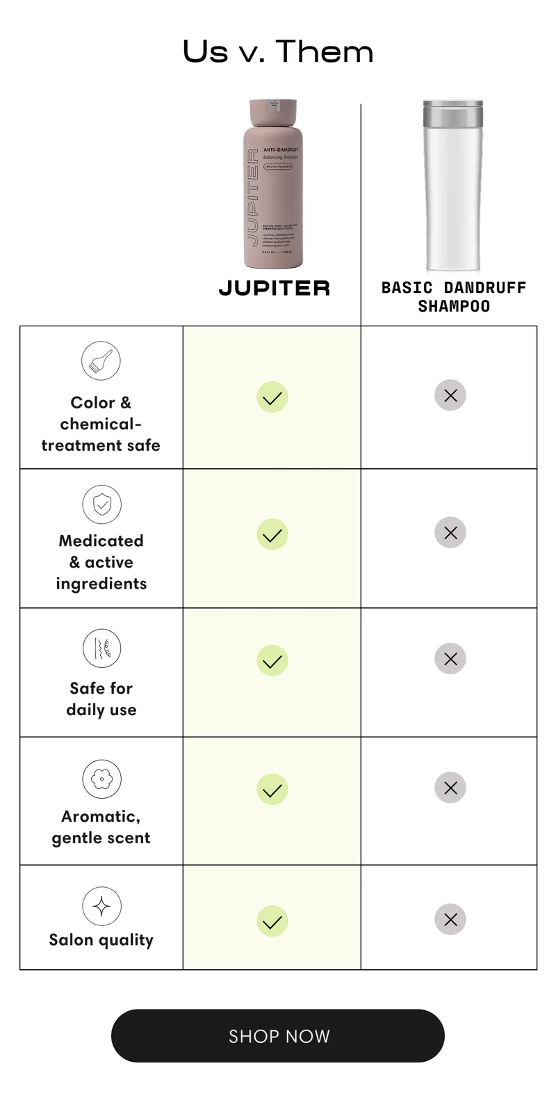 Us. V. Them | Jupiter | Color & chemical-treatment safe | Medicated & active ingredients | Safe for daily use | Aromatic, gentle scent | Salon quality | Shop now