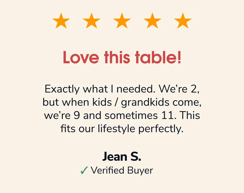⭐️ Jean's Review ⭐️