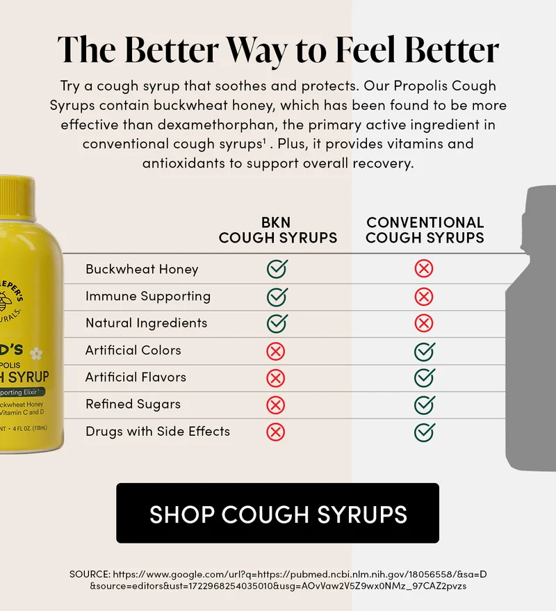The Better Way to Feel Better  Try a cough syrup that soothes and protects. Our Propolis Cough Syrups contain buckwheat honey, which has been found to be more effective than dexamethorphan, the primary active ingredient in conventional cough syrups1 . Plus, it provides vitamins and antioxidants to support overall recovery.