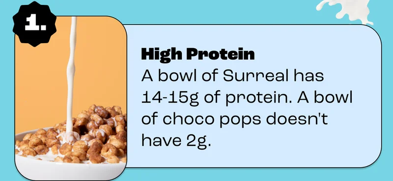 High Protein A bowl of Surreal has 14-15g of protein. A bowl of choco pops doesn't have 2g.