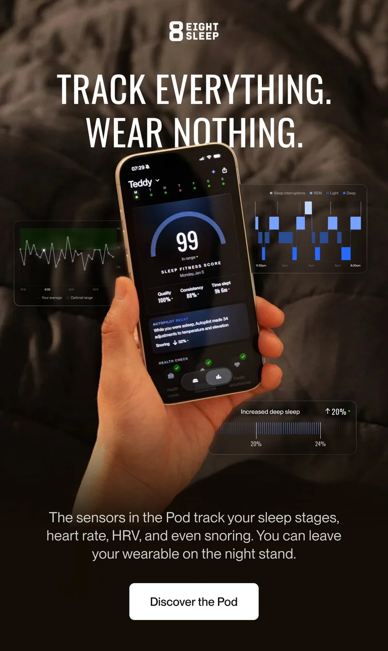 Track everything.  Wear Nothing.