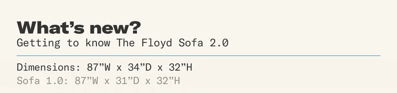 What's new? Getting to know The Floyd Sofa 2.0
