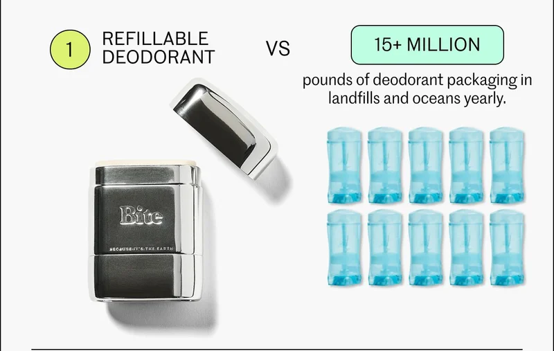 Refillable Deodorant