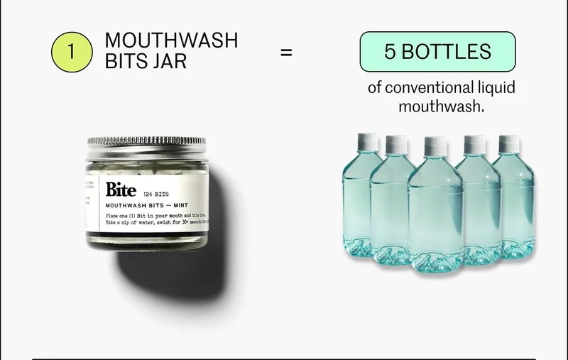 Mouthwash Bits Jar
