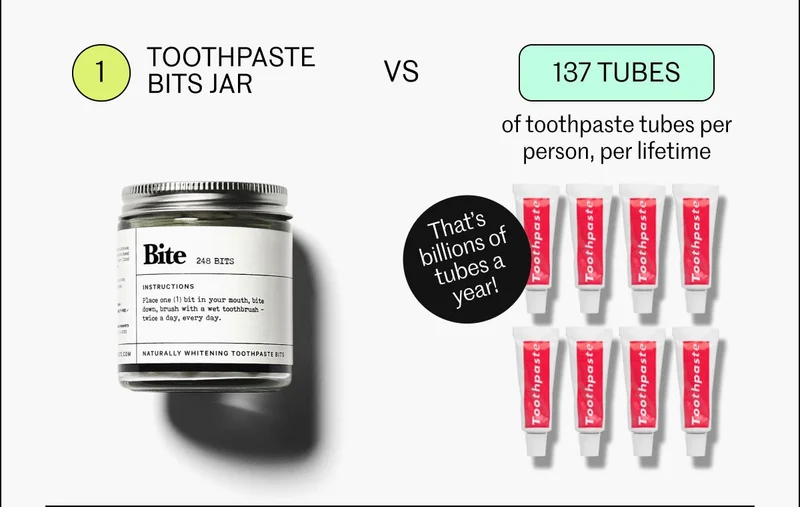 Toothpaste Bits Jar