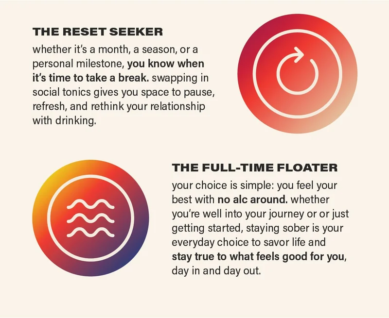 THE RESET SEEKER whether it's a month, a season, or a personal milestone, you know when it’s time to take a break. swapping in social tonics gives you space to pause, refresh, and rethink your relationship with drinking.  THE FULL-TIME FLOATER your choice is simple: you feel your best with no alc around. whether you're well into your journey or or just getting started, staying sober is your everyday choice to savor life and stay true to what feels good for you—day in and day out.
