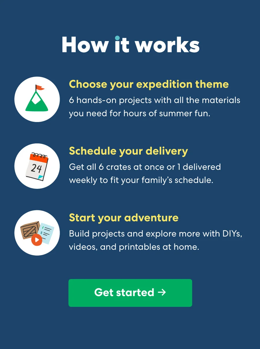 how it works