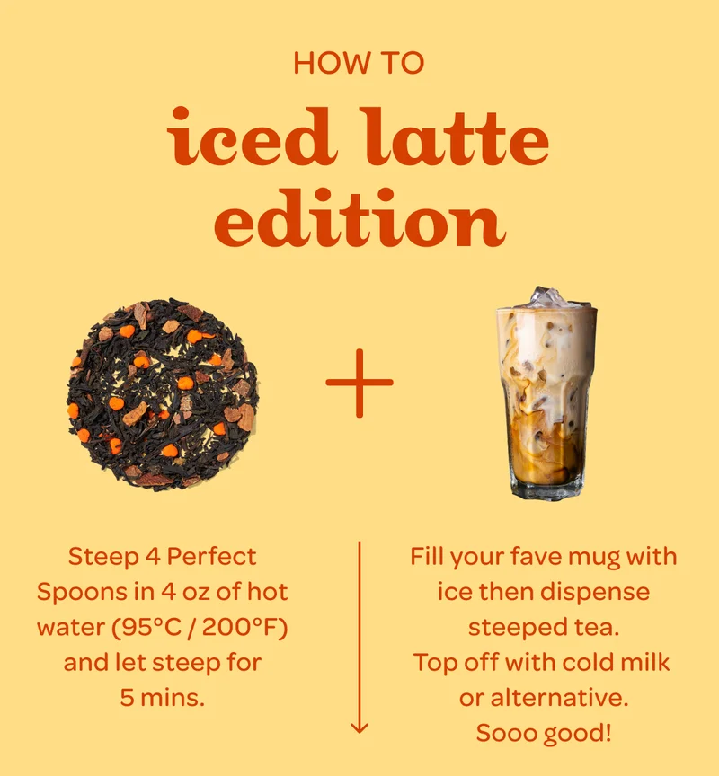 How to iced latte edition