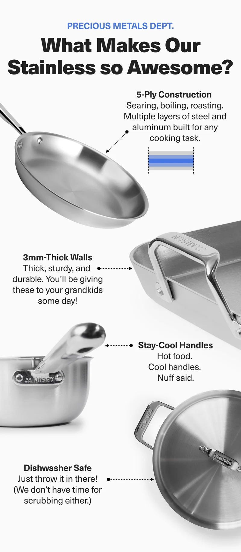 Precious Metals Dept. What Makes Our Stainless so Awesome?