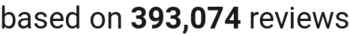 number of reviews
