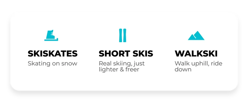 SKISKATES, SHORT SKIS, WALKSKI