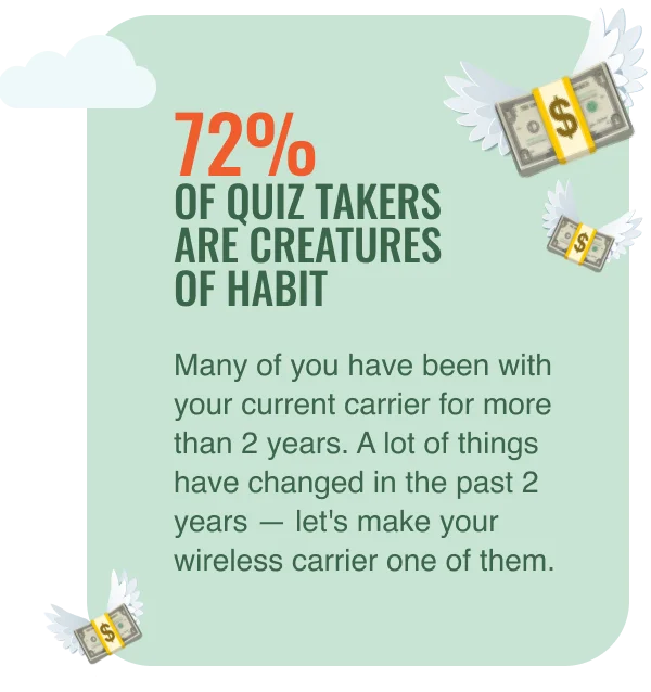 72% of quiz takers are creatures of habit