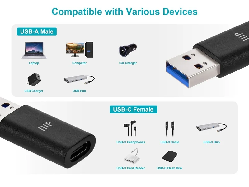 Buy 2 USB-C Female to USB-A Male Adapter for $9.98