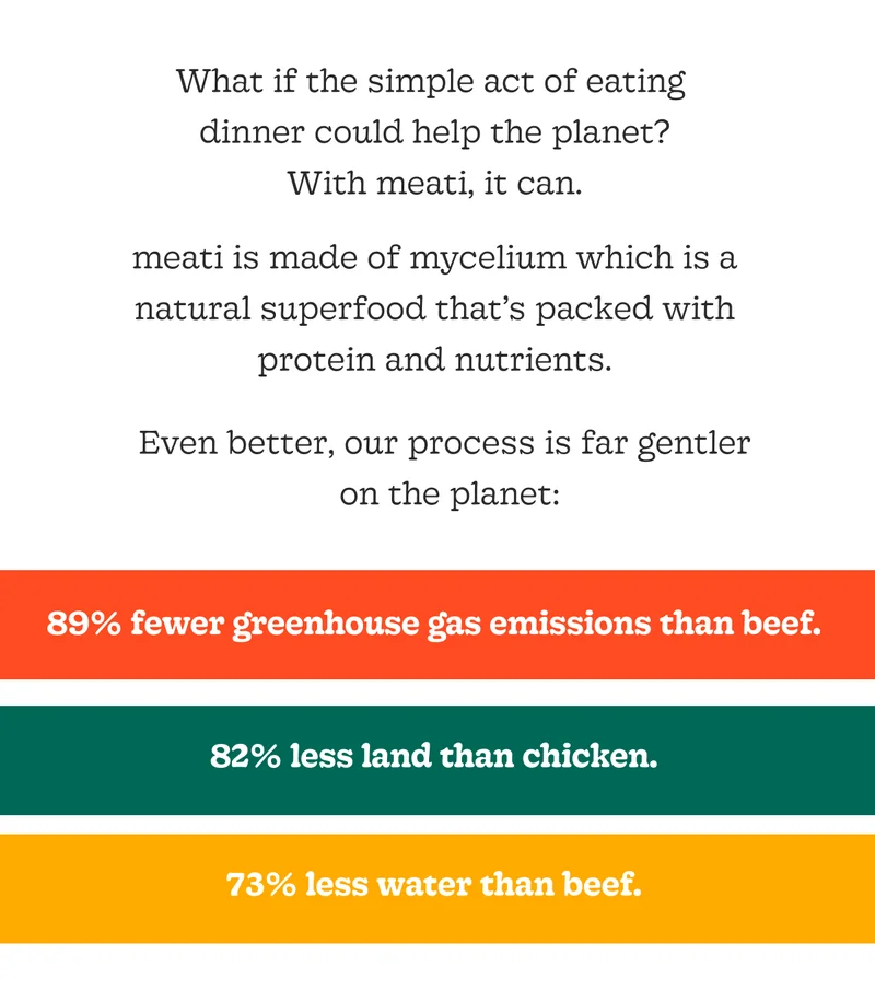 What If the Simple Act of Eating Dinner Could Help Fight Climate Change?