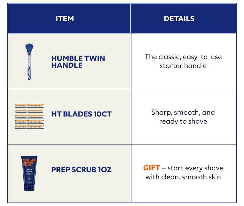 Humble Twin Handle – the classic, easy-to-use starter handle   HT Blades 10ct – sharp, smooth, and ready to shave   Razor Shower Hanger – GIFT – because your shave deserves a home   Prep Scrub 1oz – GIFT – start every shave with clean, smooth skin