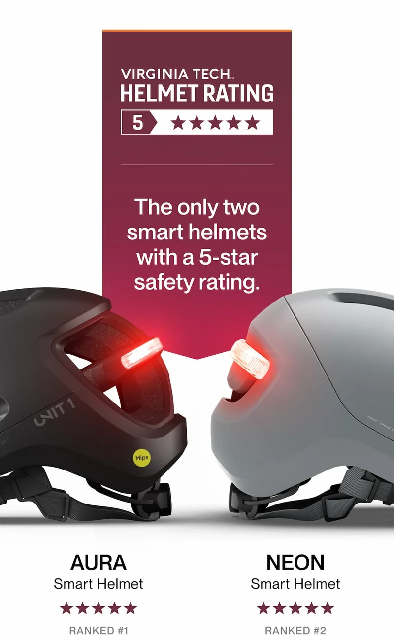 UNIT 1 AURA and NEON smart helmets highlighting their independent 5 star safety rating from Virginia Tech.