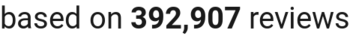 number of reviews