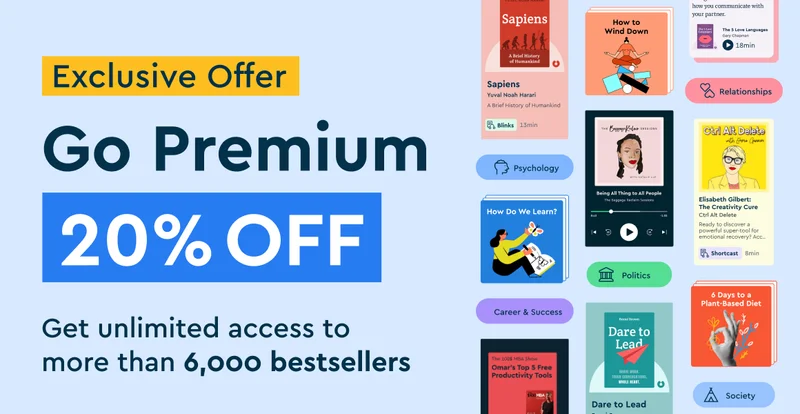 20% off Blinkist Premium