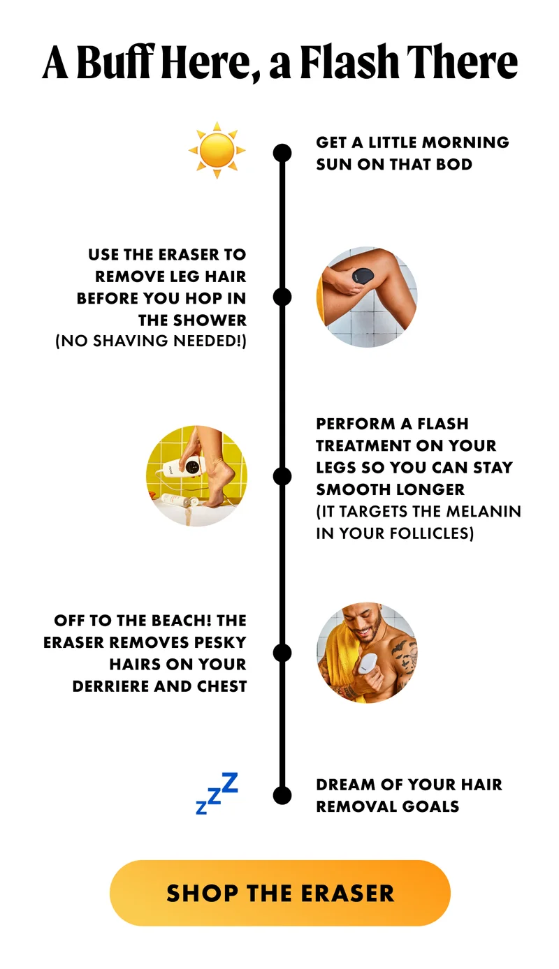 H2: A Buff Here, a Flash There S2: ☀️ Get a little morning sun on that bod Use The Eraser to remove leg hair before you hop in the shower [product ellipse] (No shaving needed!) Perform a Flash treatment on your legs so you can stay smooth longer [product ellipse] (It targets the melanin in your follicles) Off to the beach! The Eraser removes pesky hairs on your derriere and chest [product ellipse] 💤 Dream of your hair removal goals CTA2: SHOP THE ERASER