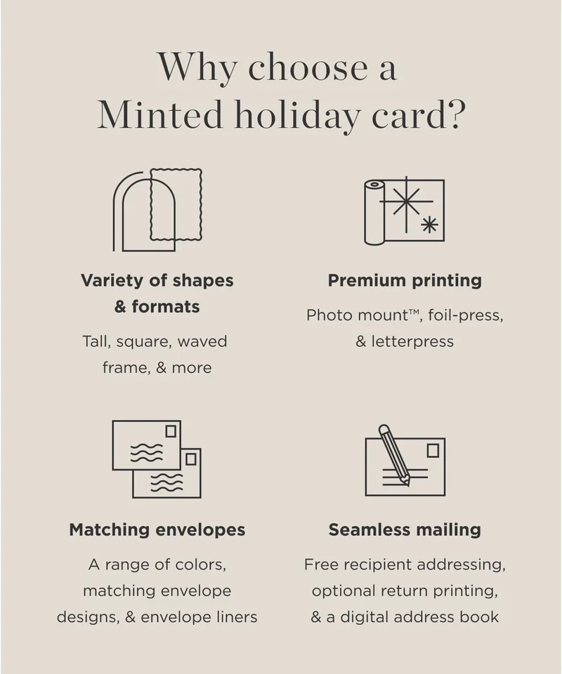 Minted Holiday Card