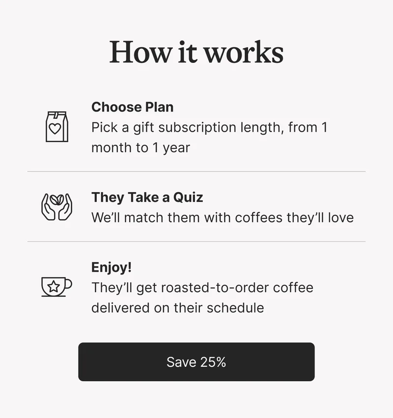 How it works: Choose Plan Pick how much you’d like to prepay; Get credit That credit will be applied to your account; Enjoy Black Friday Savings You’ll get roasted-to-order coffee for less. Save 25%