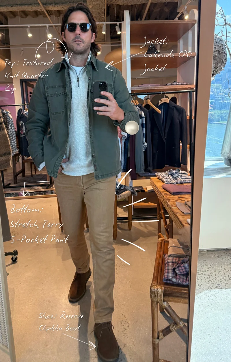 Shop Mike's Favorites